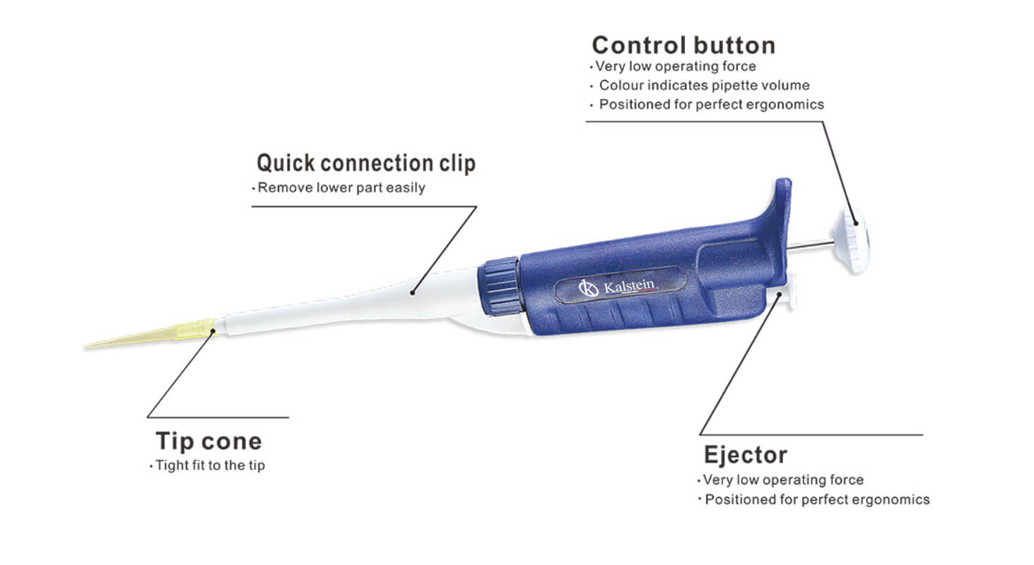 Pipetas de Manejo de Fluidos YR03731-1: Eficiencia y Precisión en Laboratorios