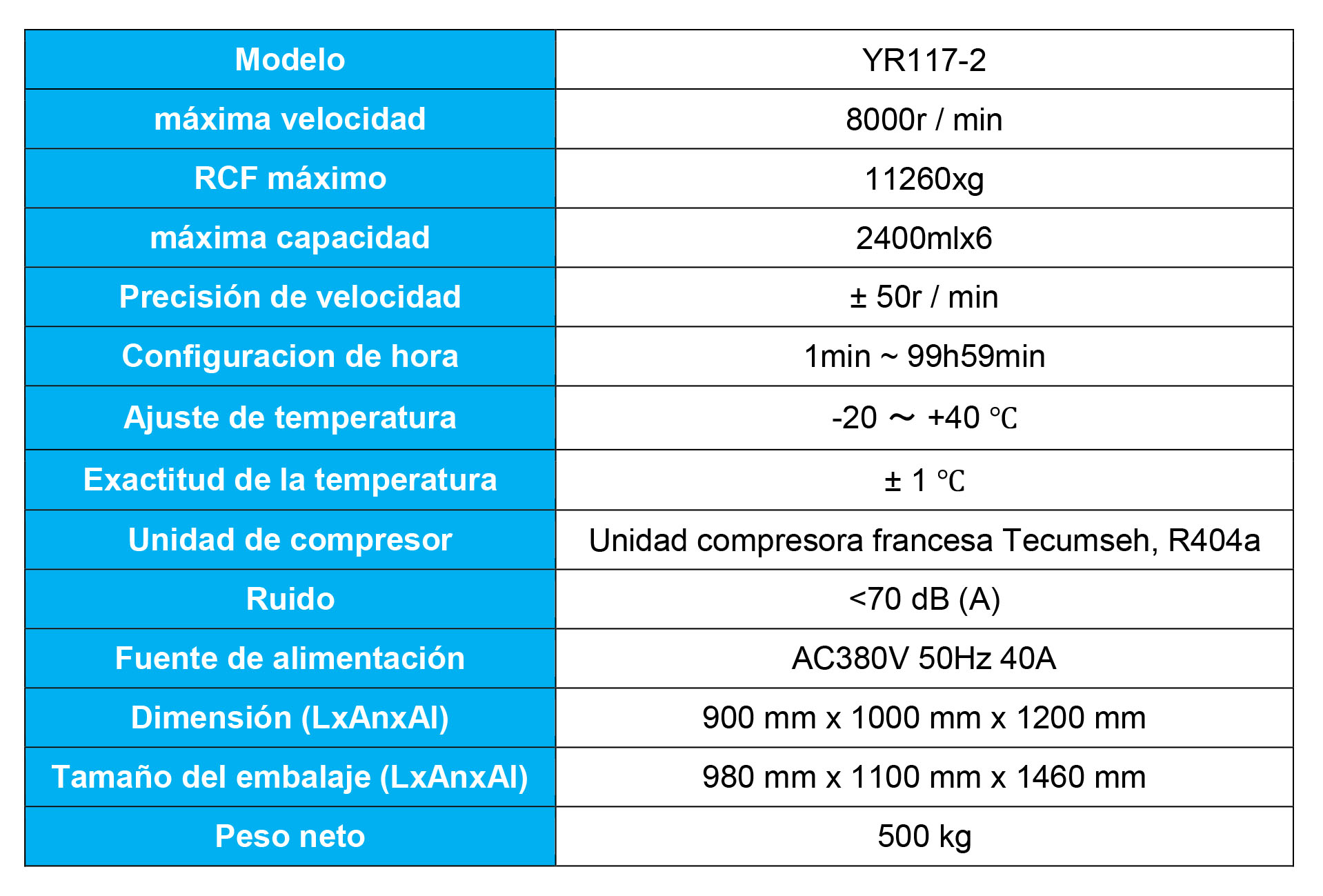 Centrífugas Refrigeradas de Alta Velocidad: Comparativa entre Kalstein y Thermo Fisher Scientific