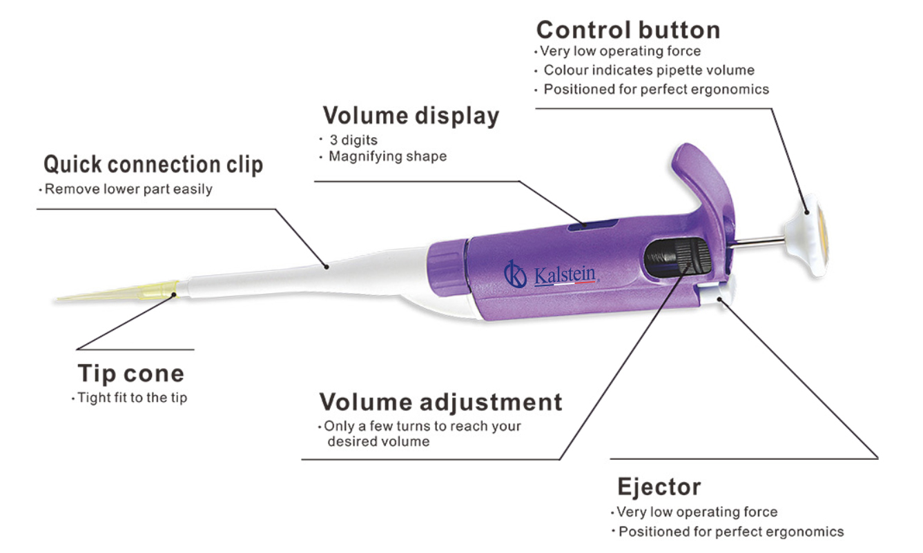 Pipetas para manipulación de líquidos YR03732 / YR03732-8