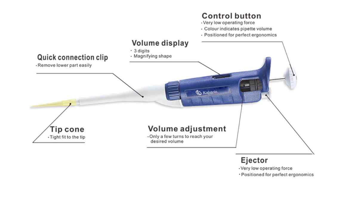 Pipetas de Manejo de Fluidos YR03730-8: Solución Práctica para Laboratorios